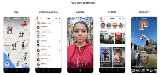 老虎證券：Snap大戰(zhàn)Facebook，90后偏愛“閱后即焚”？