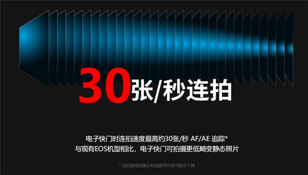 彎道超車？佳能EOS R3的出現(xiàn)或改變頂級(jí)速度型相機(jī)市場(chǎng)新格局