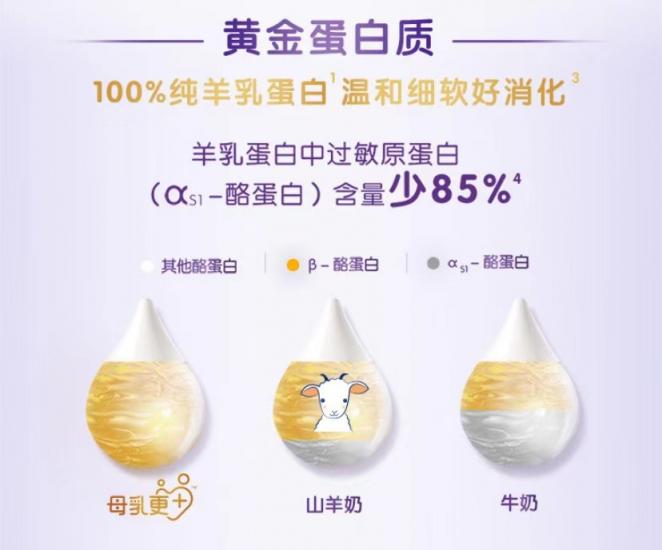 羊奶粉哪個牌子好？合生元羊奶粉純凈配方呵護敏感寶寶
