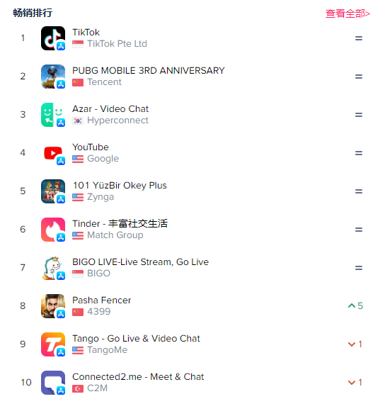 樂壇教父入駐，BIGO泛娛樂之路越走越寬