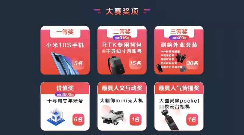 千尋位置開(kāi)啟「你好測(cè)繪人」抖音短視頻大賽，送大疆無(wú)人機(jī)、小米手機(jī)