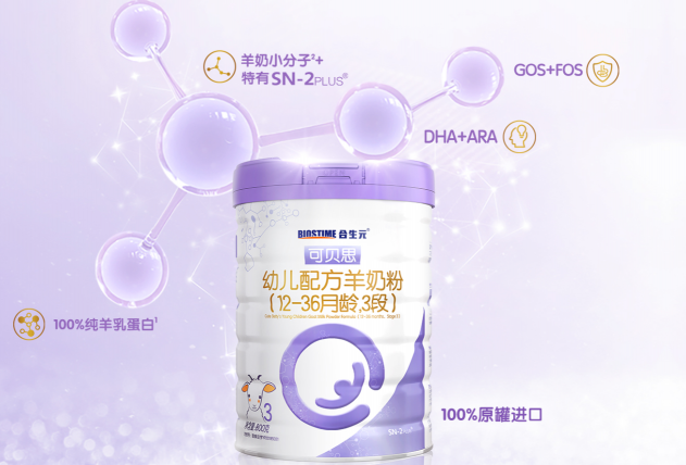 合生元羊奶粉在線答疑，教你解決那些難纏的育兒難題！