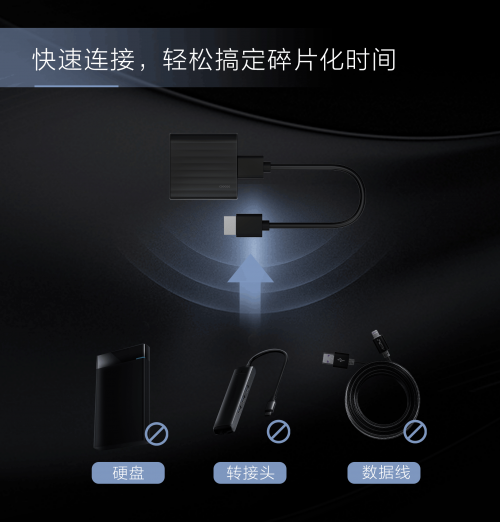 擺脫束縛，智趣無限:你的生活需要一部共享屏