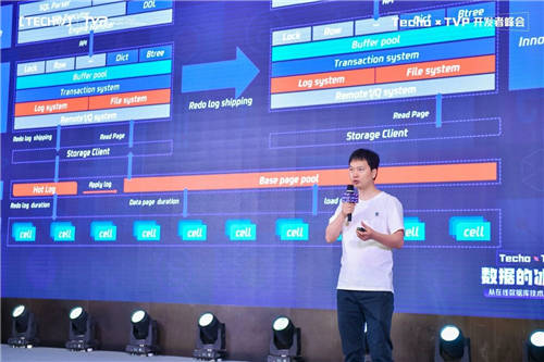 共譜數(shù)據(jù)的冰與火之歌：Techo TVP 開發(fā)者峰會(huì)圓滿落幕！