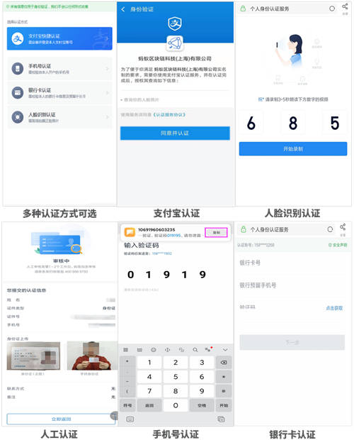 契約鎖可信數(shù)字身份：確保賬戶ID身份真實、讓每一步操作可信