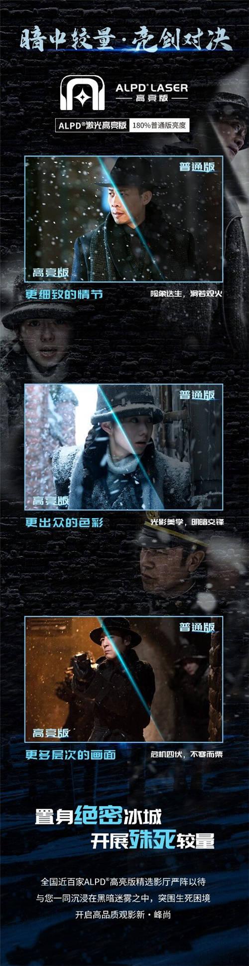國師的首部諜戰(zhàn)片，去哪看才能對(duì)得起它?