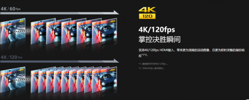 次世代游戲時(shí)代來了！索尼電視才是“真”PS5絕配