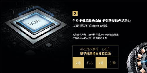 DCore網(wǎng)上評(píng)價(jià)為何這么好？實(shí)際用戶來告訴你
