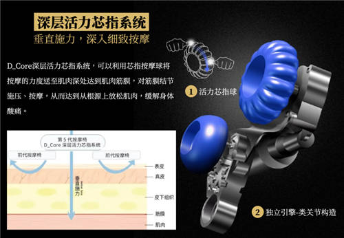 DCore網(wǎng)上評(píng)價(jià)為何這么好？實(shí)際用戶來告訴你