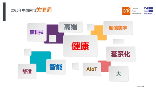 行業(yè)進(jìn)入“價(jià)值戰(zhàn)”周期，卡薩帝空調(diào)全方位超預(yù)期
