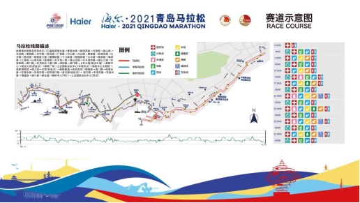 即將開跑！海爾·2021青島馬拉松三大亮點提前看