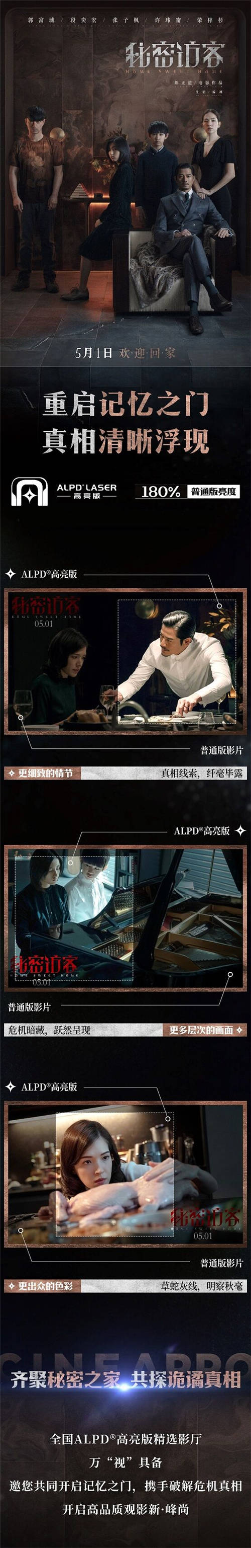 ALPD激光高亮版-讓光明透過(guò)黑暗迷霧，抓住家里的那只“鬼”!
