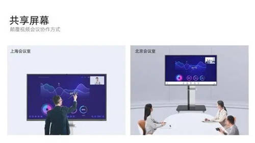 智能辦公新時代！皓麗會議平板再變革