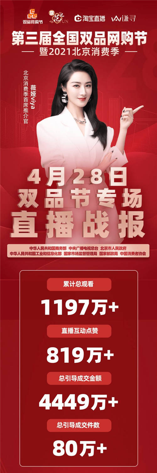 謙尋榮獲2021淘寶直播盛典26項(xiàng)大獎(jiǎng)，薇婭攜團(tuán)隊(duì)驚艷亮相紅毯