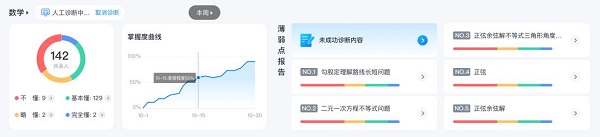 作業(yè)幫上新智能硬件，軟件+硬件+內(nèi)容“三駕馬車”漸入佳境