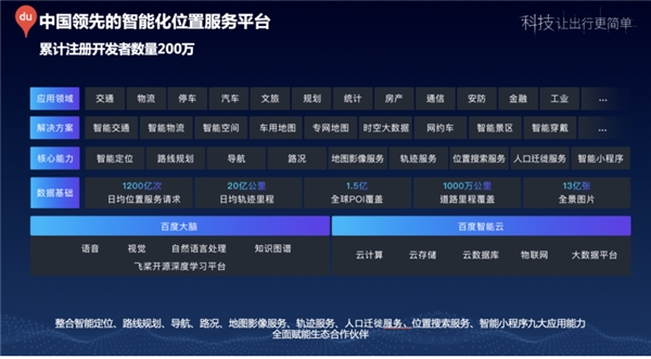 百度地圖采集員登央視CCTV-9《Hi新職業(yè)》，解密智能化數(shù)據(jù)采集實(shí)況