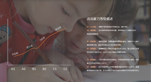 劍橋英語(yǔ)不“香”了？阿卡索CEFR課程讓英語(yǔ)學(xué)習(xí)效果可視化