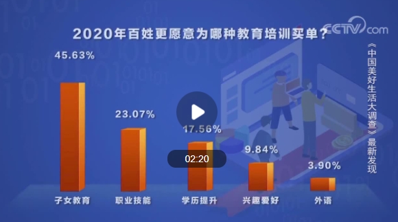 《小舍得》深陷教育內(nèi)卷，阿卡索重視師資和產(chǎn)品投入為家長(zhǎng)減壓
