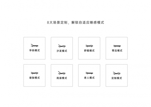 張朝陽4小時(shí)睡眠法有效？智能床墊破解精英睡眠困境