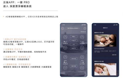 張朝陽4小時(shí)睡眠法有效？智能床墊破解精英睡眠困境