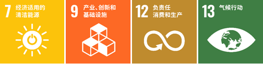 電裝在安城制作所電動開發(fā)中心進(jìn)行CO?循環(huán)設(shè)施的驗(yàn)證測試