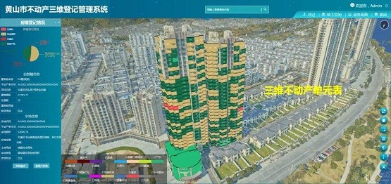 技術(shù)創(chuàng)新多，方法可復(fù)制 