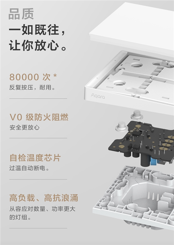 智能家居的入門之選!Aqara 智能墻壁開關(guān) E1發(fā)布:支持米家、HomeKit