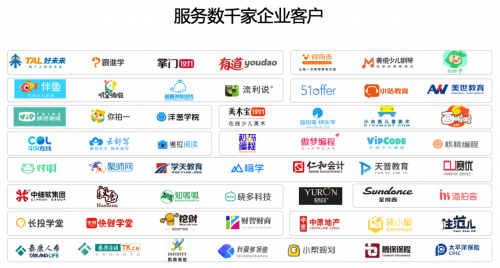 探馬SCRM如何助力泰康在線(xiàn)實(shí)現(xiàn)數(shù)字化營(yíng)銷(xiāo)？