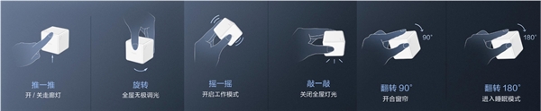 Aqara魔方控制器T1 Pro上市，多種玩法輕松玩轉(zhuǎn)全屋智能