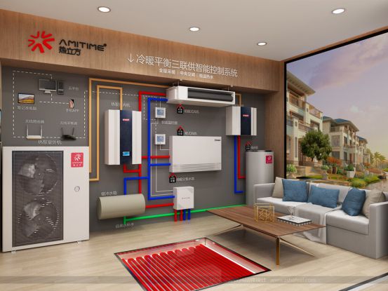 碳中和帶來地暖機行業(yè)新機遇，熱立方邀您參加2021中國供熱展