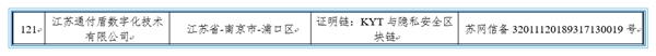 通付盾入選《IDC創(chuàng)新者：區(qū)塊鏈數(shù)字存證解決方案，2021》報告