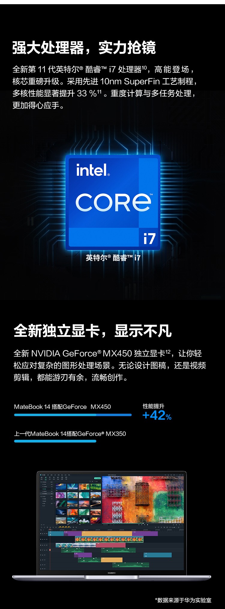 matebook+11代酷睿處理器，實力性能輕薄本體驗