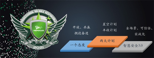 綠盟科技重磅推出28款商業(yè)產(chǎn)品，全面進(jìn)軍商業(yè)安全市場