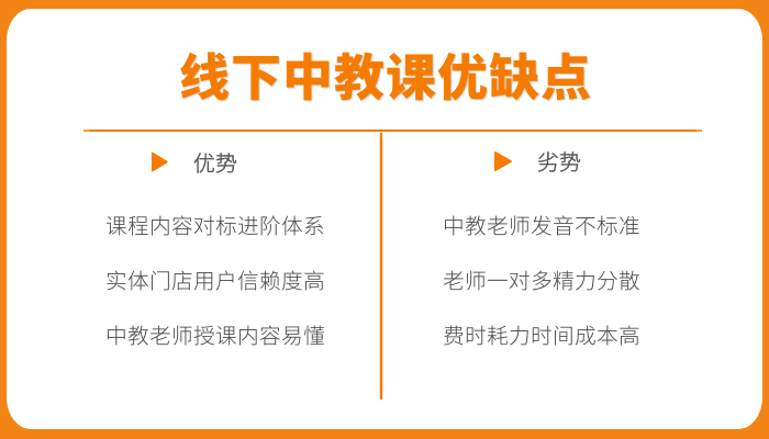 6-12歲怎么選英語班？對比三大主流課程，推薦選VIPKID中外教培優(yōu)課