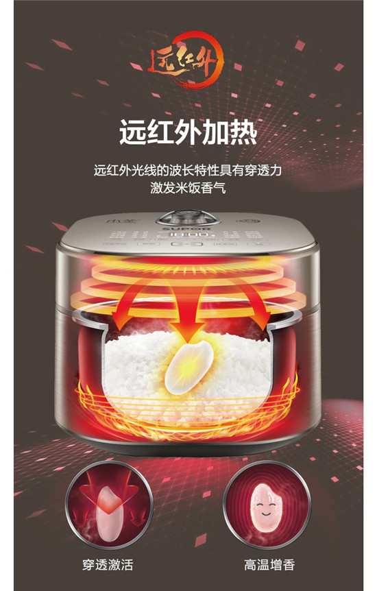 蘇泊爾遠(yuǎn)紅外電飯煲，三大關(guān)鍵煮出“黃金”米飯
