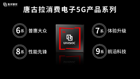 5G系列新布局！紫光展銳發(fā)布5G全新品牌芯片