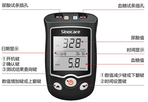 預(yù)防痛風(fēng)，三諾尿酸檢測(cè)儀必不可少