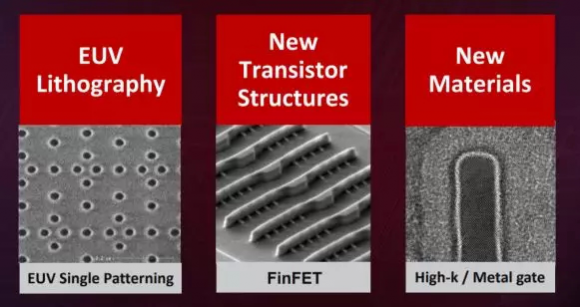配備EUV技術(shù)的6nm！紫光展銳發(fā)布新品牌5G芯片