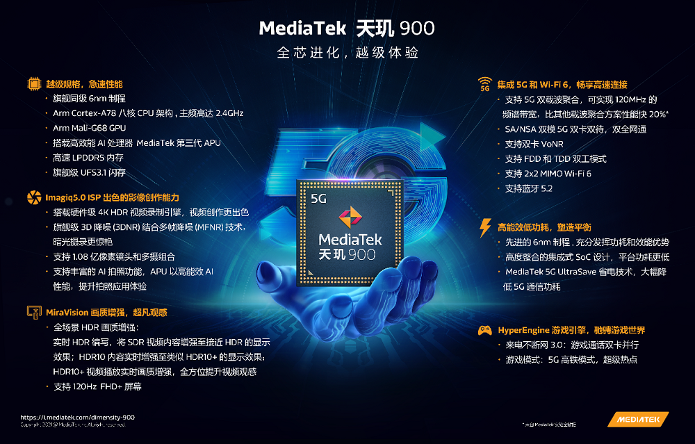 5G雙全網(wǎng)通，聯(lián)發(fā)科“5G戰(zhàn)車”天璣900越級(jí)體驗(yàn)，刷新市場(chǎng)標(biāo)準(zhǔn)！