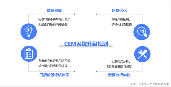 零食品牌“太會(huì)玩”，他靠什么穩(wěn)坐“江山”？