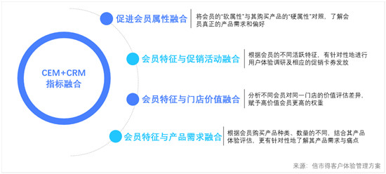 零食品牌“太會(huì)玩”，他靠什么穩(wěn)坐“江山”？