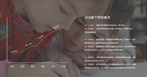 阿卡索榮獲2021中國金指尖獎(jiǎng)，CEFR課程讓用戶享受更優(yōu)質(zhì)學(xué)習(xí)體驗(yàn)