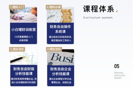 貨幣購(gòu)買能力下降，選擇微淼商學(xué)院就能學(xué)到理財(cái)本領(lǐng)是真的嗎？