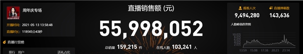 曹穎生日會(huì)帶貨直播近5600萬(wàn)，一周年交出漂亮成績(jī)單