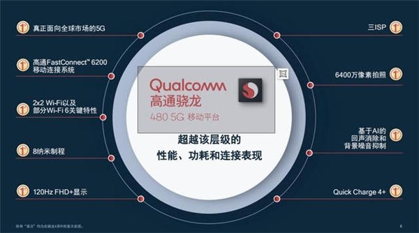 高通5G芯片驍龍888設備遍地開花，旗艦特性下放至主流消費層級