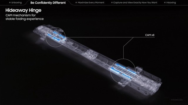 折疊屏手機(jī)體驗如何？三星Galaxy Z Fold2 5G讓我有了新的認(rèn)識
