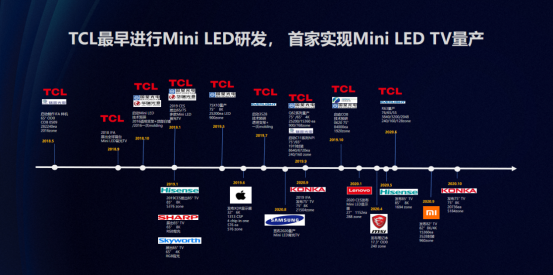 繼多項大獎之后再次拿下國際大獎！TCL強勢領(lǐng)跑Mini LED賽道