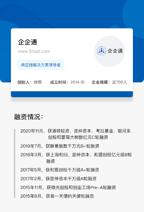 【創(chuàng)業(yè)100人】企企通徐輝：如何從SRM出發(fā)，做一個(gè)to B network？