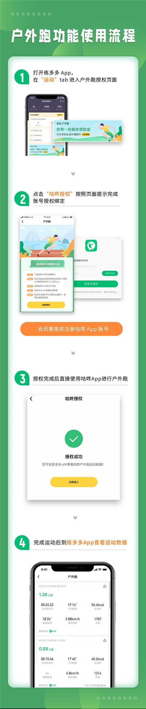 練多多會員端App新推“戶外跑”，攜手咕咚打通室內外數字健身場景