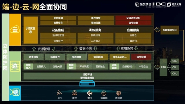 AI視覺亮劍，紫光華智&新華三聯(lián)合亮相2021交博會